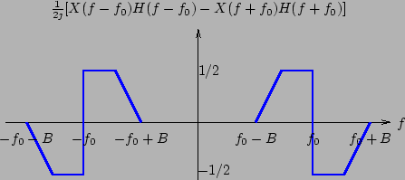 \begin{center}\vbox{\input{esempio4.pstex_t}
}\end{center}