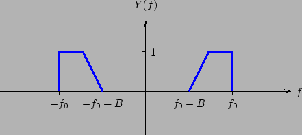 \begin{center}\vbox{\input{esempio5.pstex_t}
}\end{center}