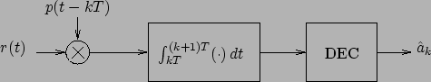 \begin{center}\vbox{\input{esempio2_0.pstex_t}
}\end{center}