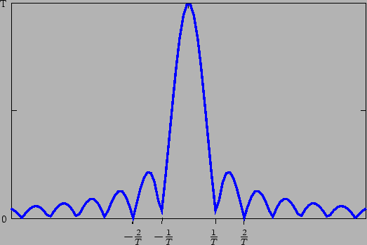 \begin{center}\vbox{\input{esempio2_1.pstex_t}
}\end{center}